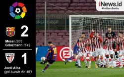 Infografis Barcelona Gusur Real Madrid usai Kalahkan Athletic Bilbao