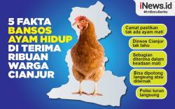 Infografis Heboh Bansos Ayam Hidup di Cianjur