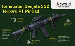 Infografis Kehebatan Senjata SS2 Terbaru PT Pindad