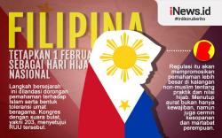 Infografis Filipina Tetapkan 1 Februari Hari Hijab Nasional