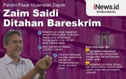 Kronologi Penangkapan Pendiri Pasar Muamalah Depok Zaim Saidi
