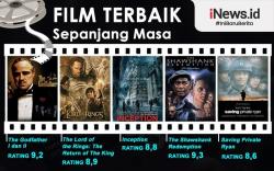 Infografis 10 Film Terbaik Sepanjang Masa, Nomor 5 Garapan Steven Spielberg 