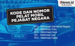 Infografis Arti Kode RFS dan RFD di Pelat Nomor Kendaraan Pejabat