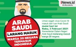 Infografis Daftar 20 Negara Dilarang Masuk Arab Saudi