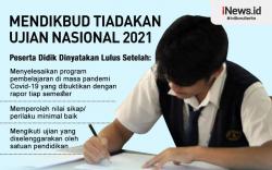 Infografis Mendikbud Tiadakan Ujian Nasional 2021