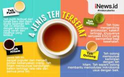 Infografis Mengenal 4 Jenis Teh Tersehat