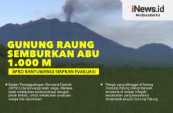 Infografis Gunung Raung Semburkan Abu Vulkanik 1.000 Meter