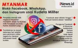 Infografis Myanmar Blokir Facebook, Instagram dan WhatsApp Pascakudeta