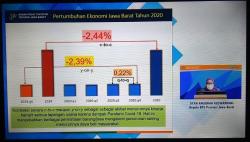 Jabar Masih Resesi, Pertumbuhan Ekonomi Minus 2,39 Persen 
