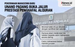 Infografis Unand Padang Buka Penerimaan Mahasiswa Baru Jalur Prestasi Penghafal Alquran