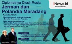 Diplomatnya Diusir Rusia, Jerman dan Polandia Meradang