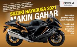 Infografis Suzuki Hayabusa Generasi Terbaru, Tampang Makin Gahar