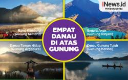 Infografis Pesona 4 Danau di Atas Gunung