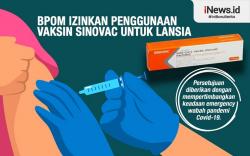 Infografis BPOM Setujui Penggunaan Vaksin Sinovac untuk Lansia