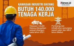Infografis Kawasan Industri Batang Butuh 140.000 Tenaga Kerja