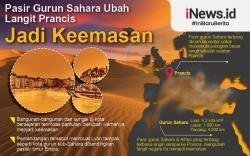 Infografis Heboh Langit Prancis Berwarna Keemasan