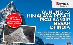 Infografis Gunung Es Himalaya Runtuh Picu Banjir Besar