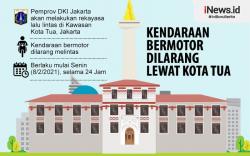  Infografis Kendaraan Bermotor Dilarang Masuk Kota Tua 