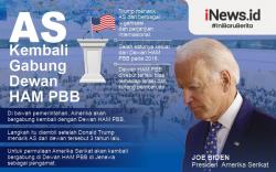 AS Bakal Gabung Lagi dengan Dewan HAM PBB, setelah Sempat Keluar di Era Trump