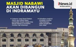 Infografis Masjid Nabawi Akan Dibangun di Indramayu