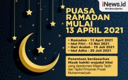 Jadwal Puasa 2021, Simak Bacaan Niat Puasa Ramadhan 1442 Hijriah