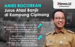  Infografis Jurus Anies Atasi Banjir di Kampung Cipinang Melayu