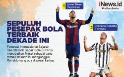 Ini 10 Pesepak Bola Terbaik Dekade Ini