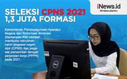 Berkas 4.233 Pendaftar CPNS di Cimahi Diverifikasi Administrasi, Ini Hasilnya