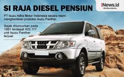 Infografis Akhir Legenda Sang Raja Diesel