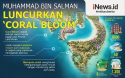 Pangeran Muhammad Bin Salman Luncurkan Desain Resor Mewah di Laut Merah
