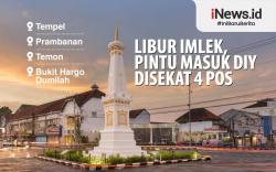 Libur Imlek, Pintu Masuk DIY Disekat 4 Pos