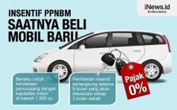 Infografis Pajak Mobil Baru 0 Persen Mulai Maret 2021