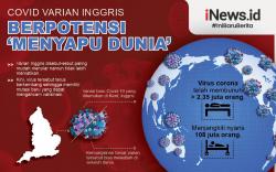 2 Pasien Penderita Varian Baru Covid-19 Ditemukan di Bali, 1 Meninggal