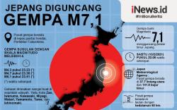 Infografis Gempa Besar Kembali Guncang Jepang