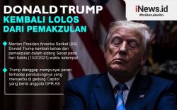 Infografis Donald Trump Selamat (Lagi) dari Pemakzulan