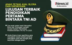Infografis Anak Petani Jadi Lulusan Terbaik Bintara TNI AD