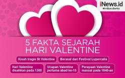 Infografis Sejarah Hari Valentine 