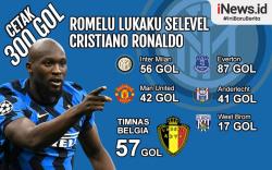 Infografis Lukaku Selevel dengan Ronaldo setelah Bikin 300 Gol