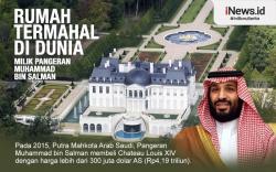 Infografis Megahnya Rumah Pangeran Saudi Muhammad bin Salman Seharga Rp4 Triliun