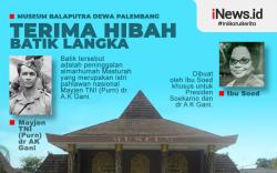 Infografis Museum Balaputra Dewa Palembang Terima Hibah Batik Langka