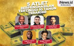 Infografis 5 Atlet Bergaji Paling Tinggi 10 Tahun Terakhir