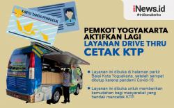 Infografis Pemkot Yogyakarta Aktifkan Lagi Layanan Drive Thru Cetak e-KTP<