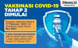 Infografis Vaksinasi Covid-19 Tahap 2 Dimulai <