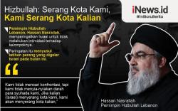 Inforgafis Hizbullah Lebanon Ancam Serang Balik Israel 