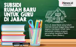 Infografis Subsidi Rumah Baru untuk Guru di Jabar