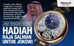 Infografis Jam Tangan Bovet Hadiah Raja Salman untuk Jokowi, Harganya Rp4,7 Miliar!