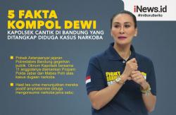 Infografis 5 Fakta Kompol Dewi, Kapolsek Cantik yang Ditangkap karena Kasus Narkoba<
