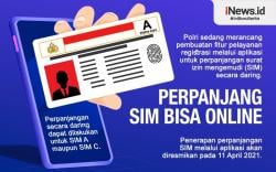 Infografis Perpanjangan SIM A dan C Bisa Online