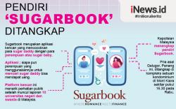 Infografis Pendiri Aplikasi Sugarbook Ditangkap Polisi