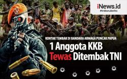 Infografis Kontak Tembak di Bandara Aminggaru Papua, 1 Anggota KKB Tewas Ditembak